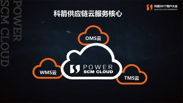 赋能供应链开启云时代科箭推出powerscmcloud供应链云平台